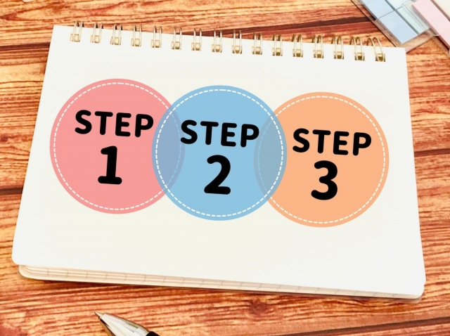 ステップ1ステップ2ステップ3